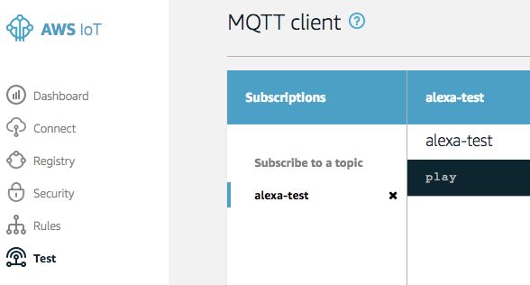 AWS IoT test