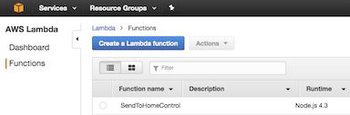 Create AWS Lambda function