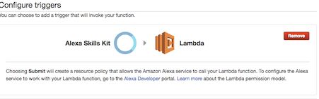 AWS Lambda trigger