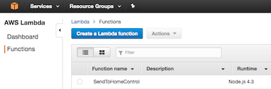 Create AWS Lambda function